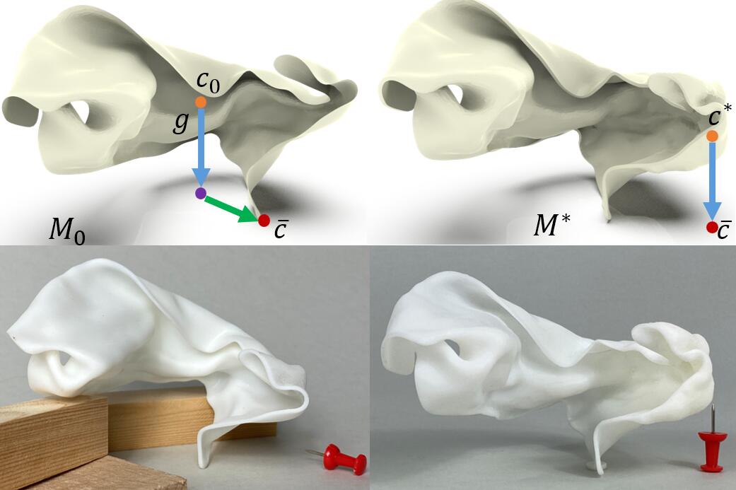Shell Stand: Stable Thin Shell Models for 3D Fabrication